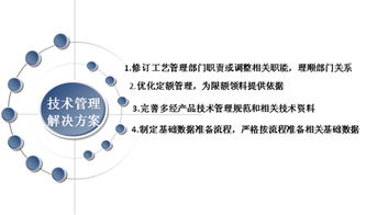 RS10系统 驱动中国北车集团天津装备公司信息化与智能制造的融合升级