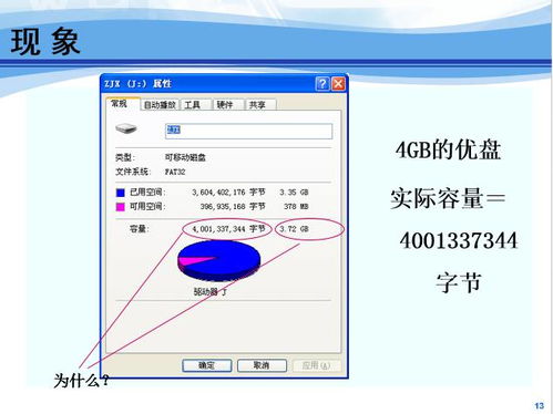 信息技术 驱动现代社会的核心引擎