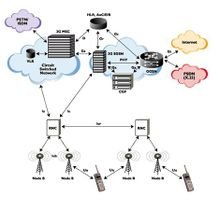 新一代信息技术与生物技术 融合创新与未来展望