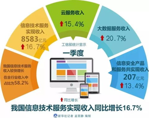 黄山景区人潮涌动，生物技术如何助力旅游体验提升？