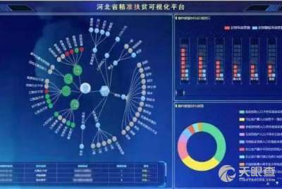 河北华烨冀科信息技术有限责任公司 信息技术领域的创新力量